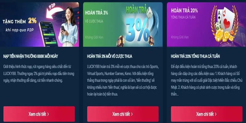 Các chương trình khuyến mãi hấp dẫn tại ku88 app